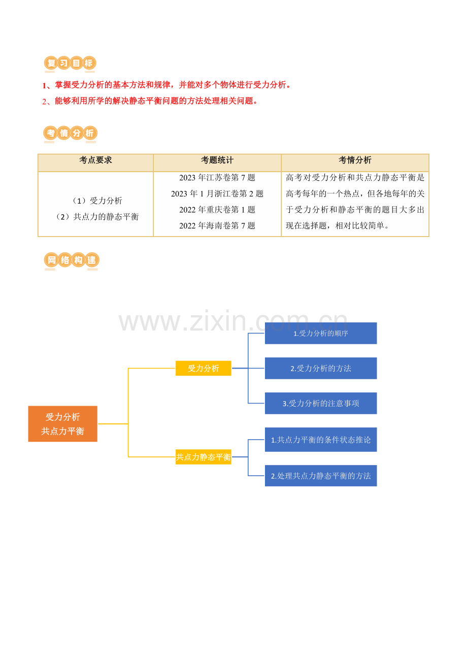 第08讲-受力分析-共点力平衡(讲义)(新教材新高考)(原卷版).docx_第2页
