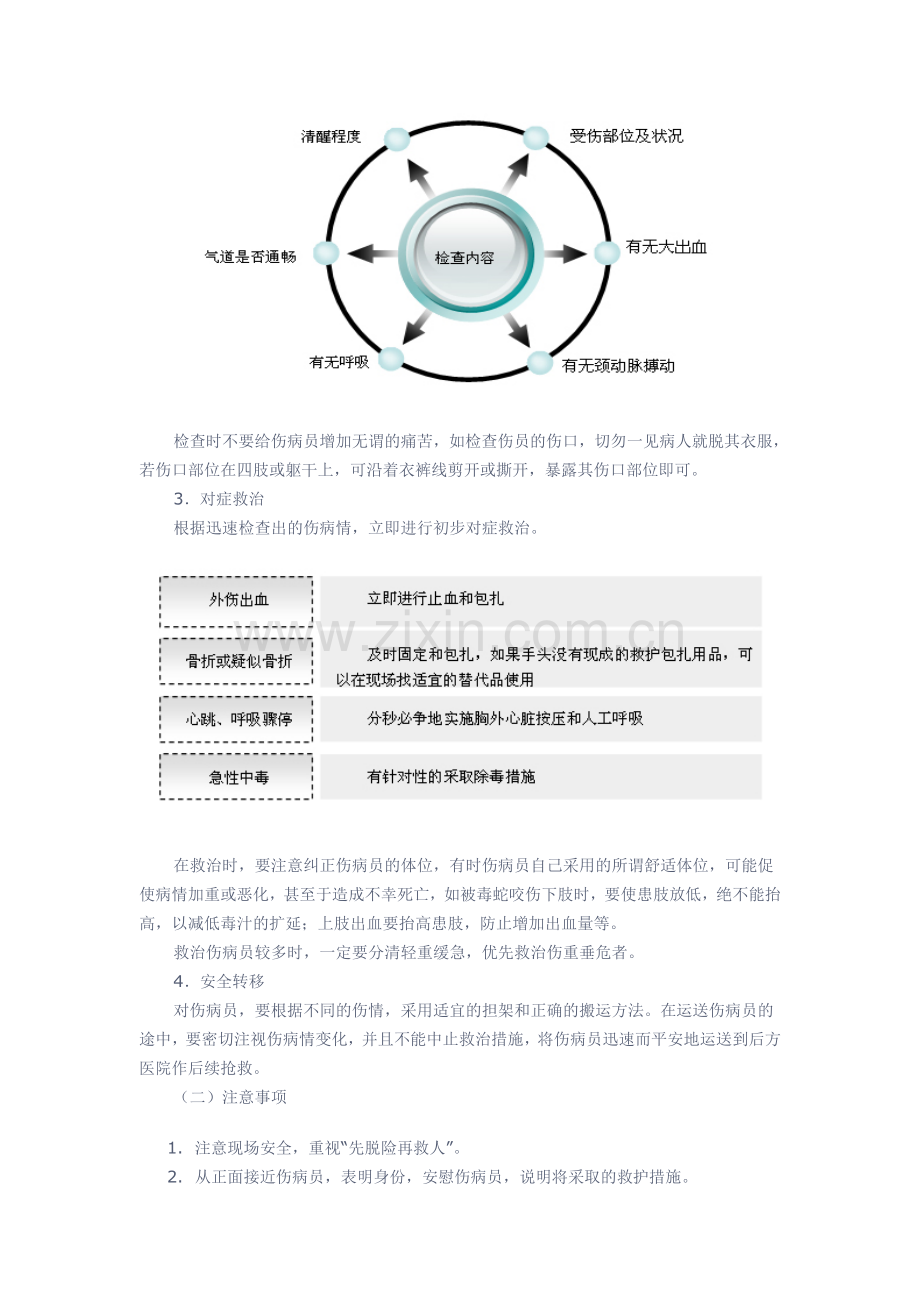 现场急救救护基本知识.doc_第2页