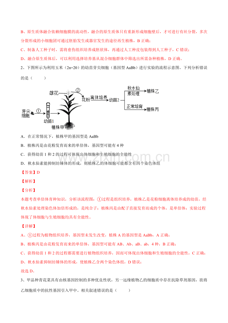 第2章-细胞工程(提升卷)-高二生物同步测试卷(解析版).doc_第2页