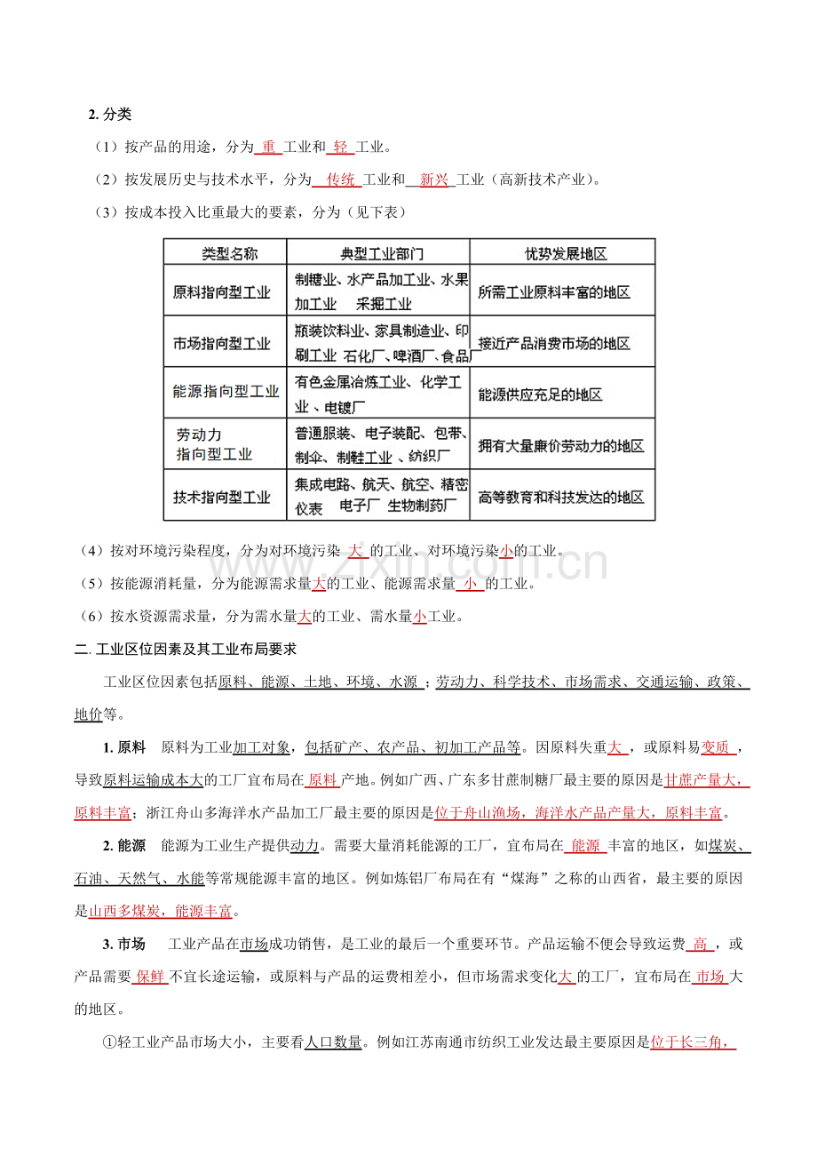 主题08-工业区位(答案版)(中图中华地图版必修第二册).docx_第2页