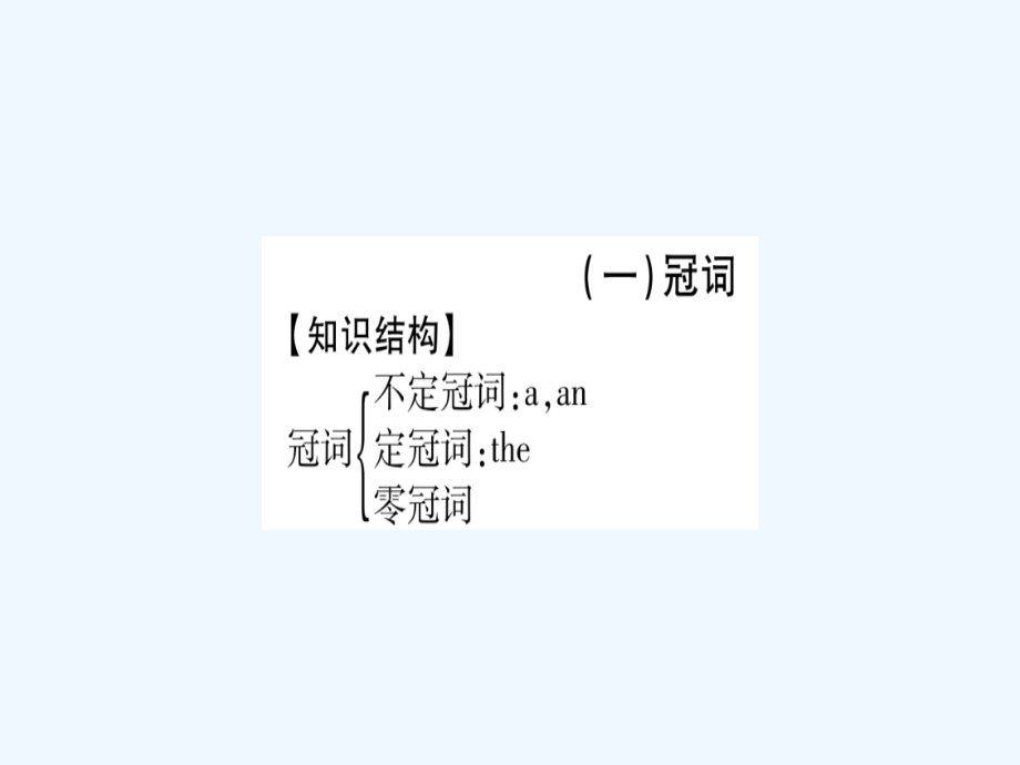 2019年中考英语准点备考 专题精讲二 冠词和数词课件.ppt_第2页