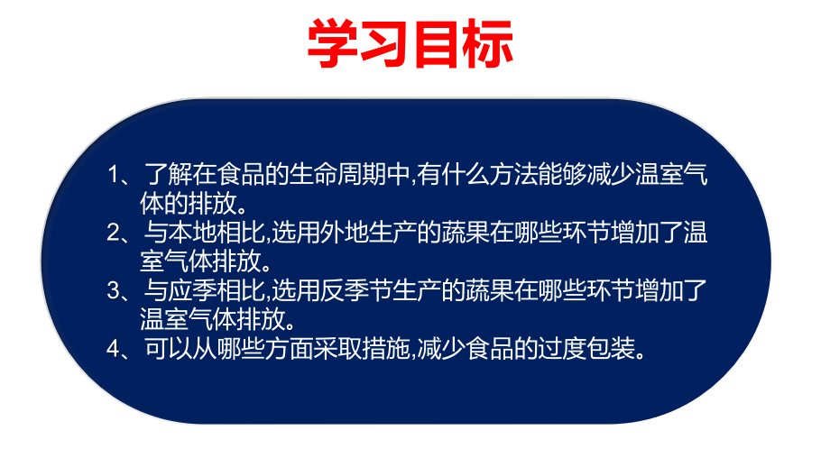 问题探究：低碳食品知多少.pptx_第2页