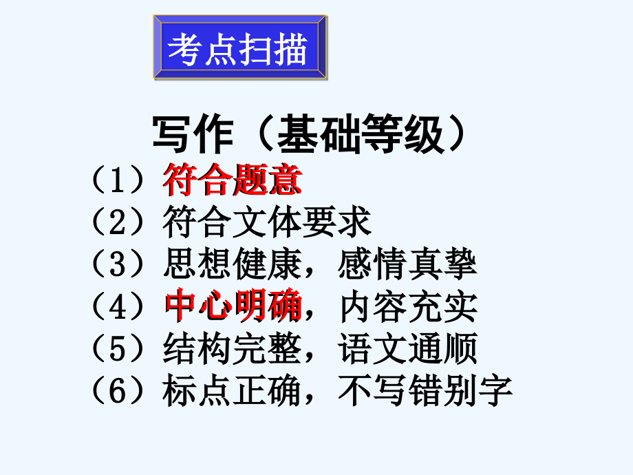 天津卷2010年高考语文复习课件系列(28)作文(命题作文)部分ppt.ppt_第2页