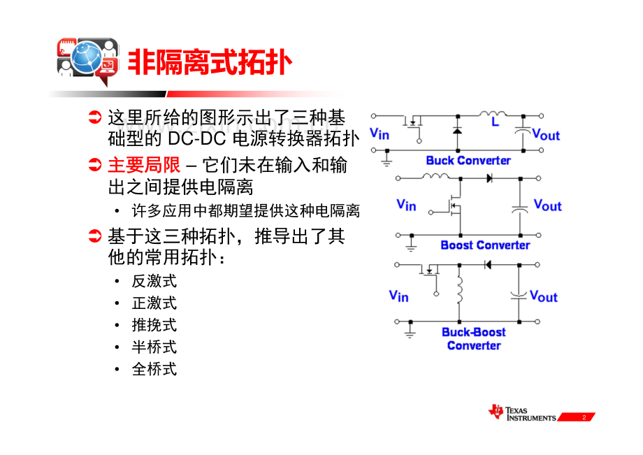 开关电源基础知识_隔离与非隔离式_德州仪器_17页.pdf_第2页