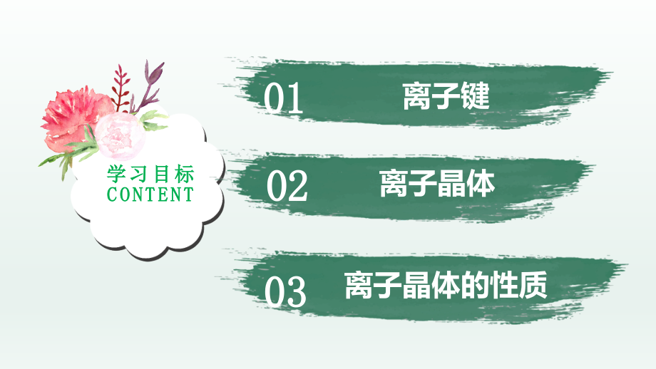 3-3-2--金属晶体与离子晶体(第2课时-离子晶体)(课件精讲).pptx_第2页