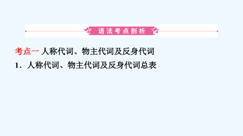 云南省2019年中考英语总复习 第2部分 语法专题复习 语法五 代词课件.ppt_第2页