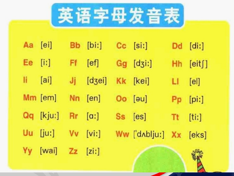 音标课件.ppt_第2页
