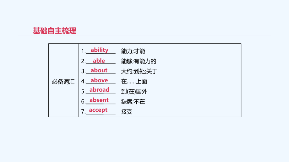 北京市2019年中考英语一轮复习第一篇教材梳理篇第01课时课件.ppt_第2页