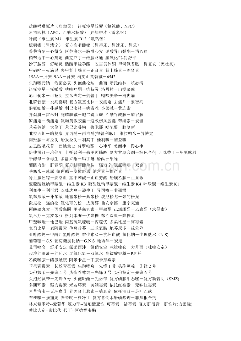 西药别名大全.doc_第2页