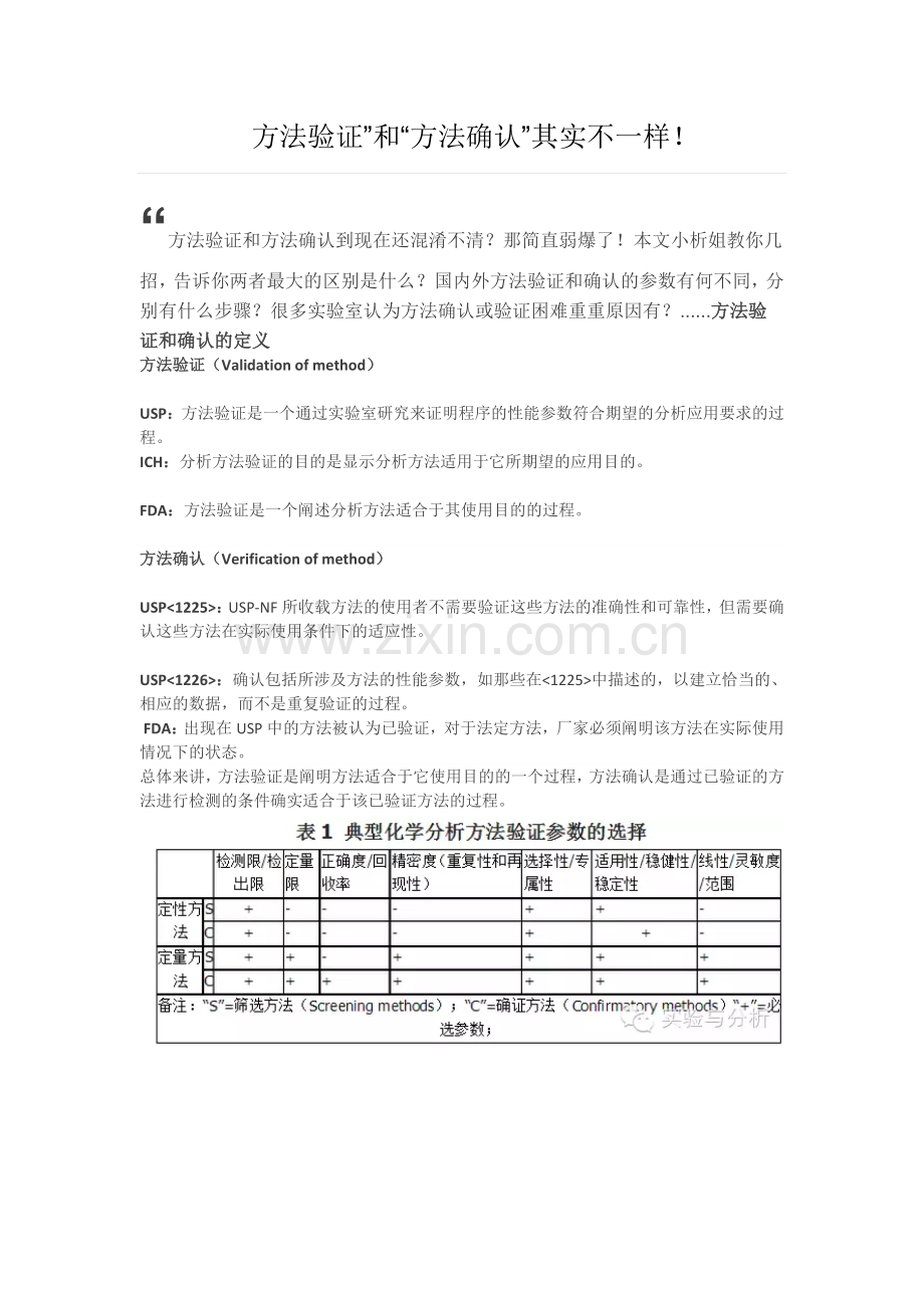 方法验证”和“方法确认”其实不一样.doc_第1页