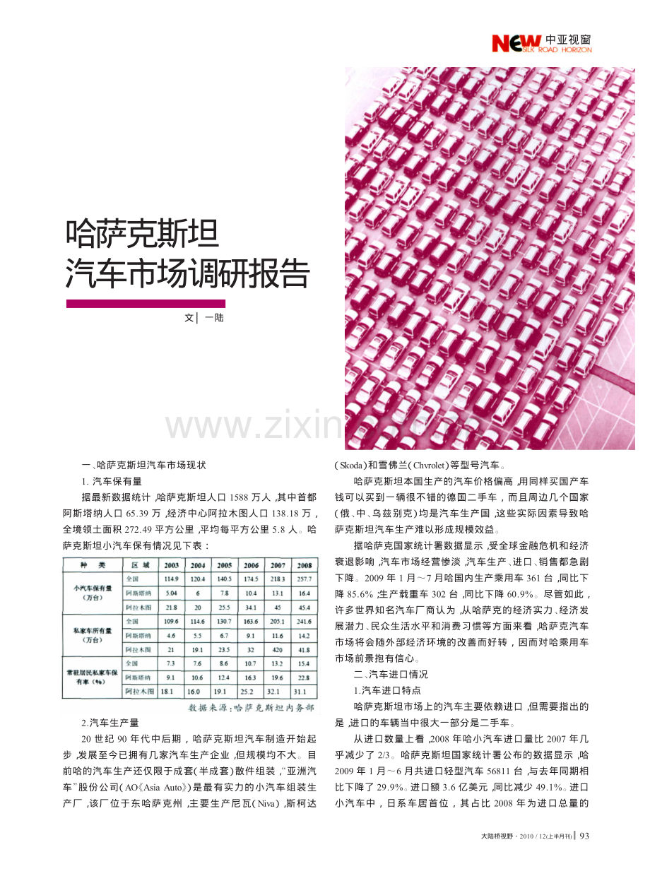 哈萨克斯坦汽车市场调研报告.pdf_第1页