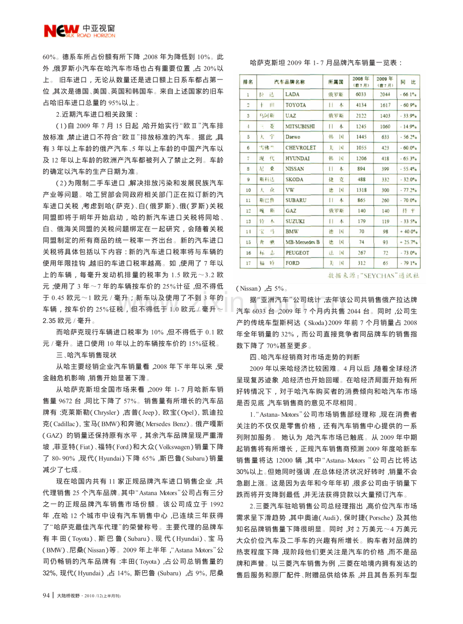 哈萨克斯坦汽车市场调研报告.pdf_第2页