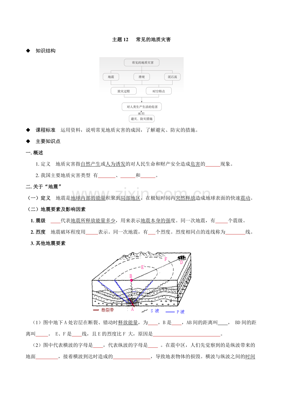 主题12--常见的地质灾害(学生版)(中图中华地图版必修第一册).docx_第1页