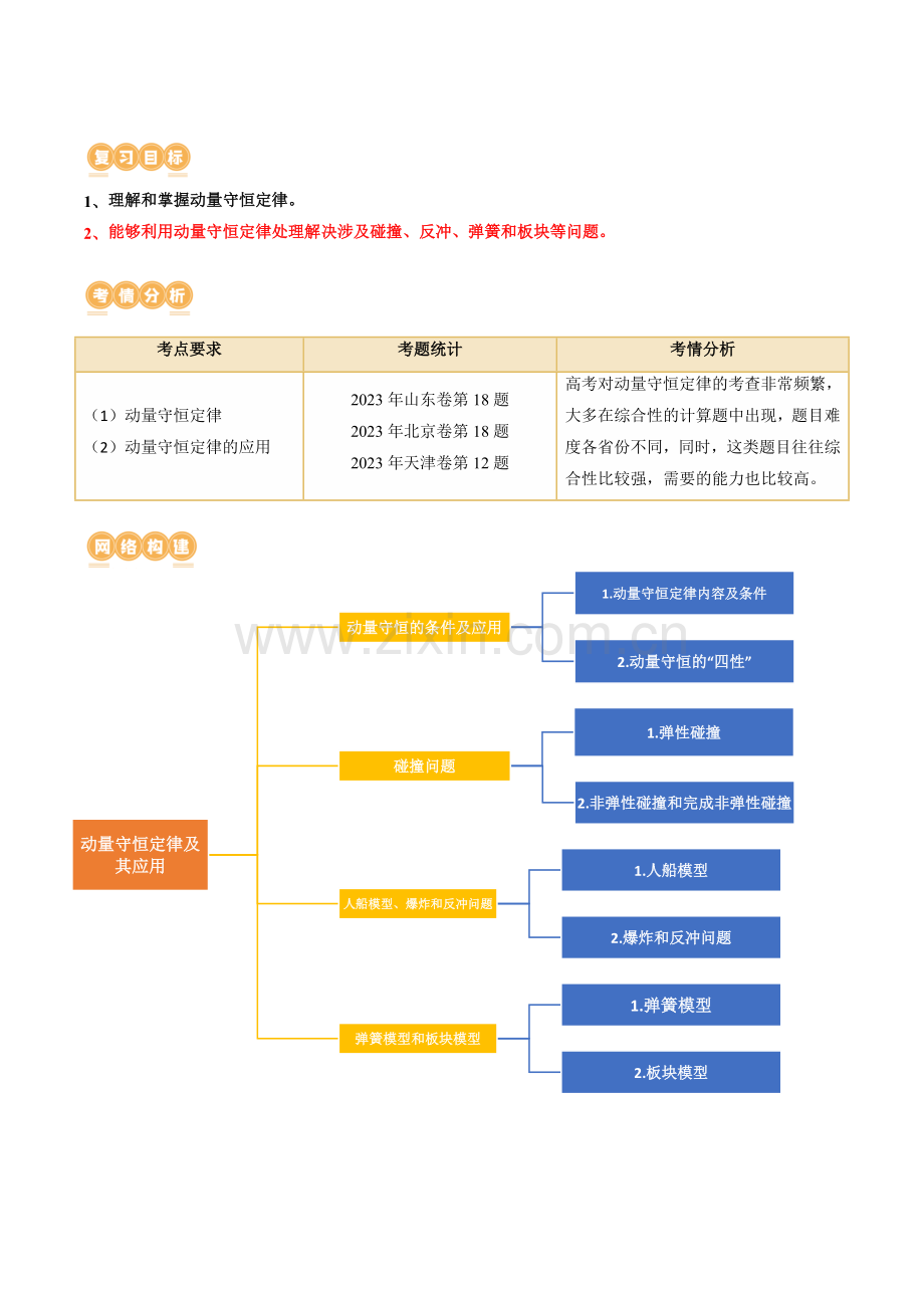 第31讲-动量守恒定律及其应用(讲义)(新教材新高考)(原卷版).docx_第2页