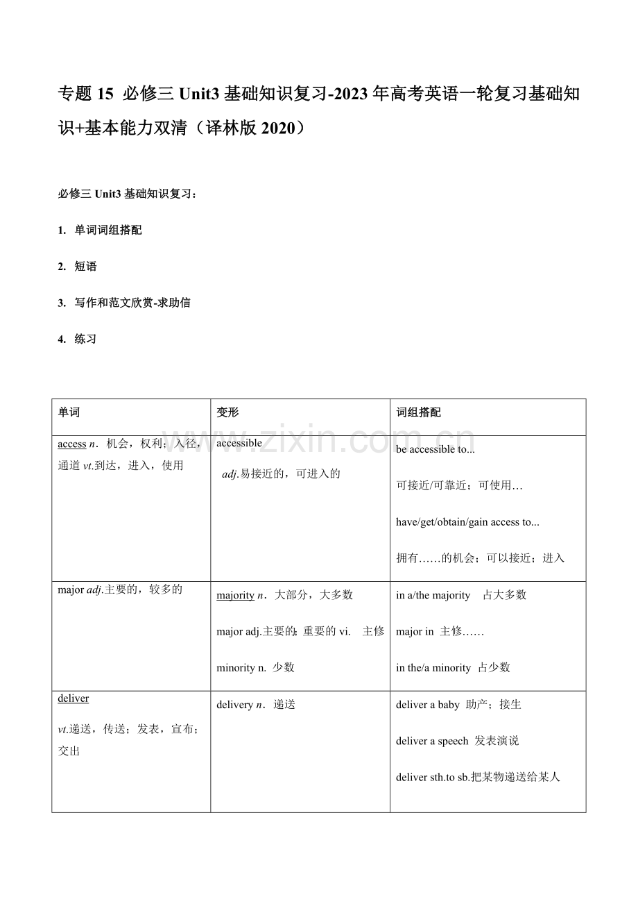 专题15-必修三Unit3基础知识复习(译林版2020).docx_第1页