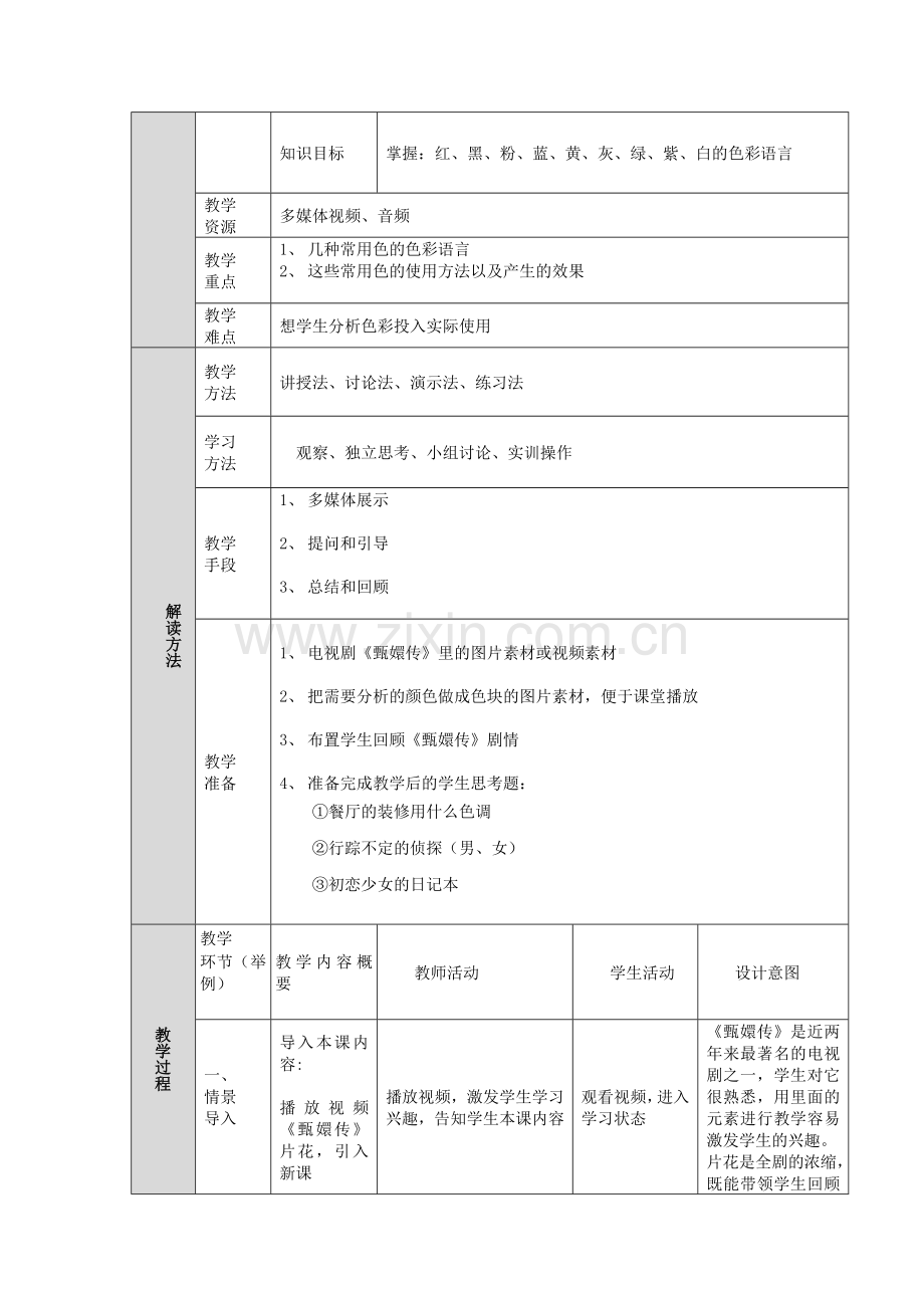 色彩构成——色彩语言.doc_第2页