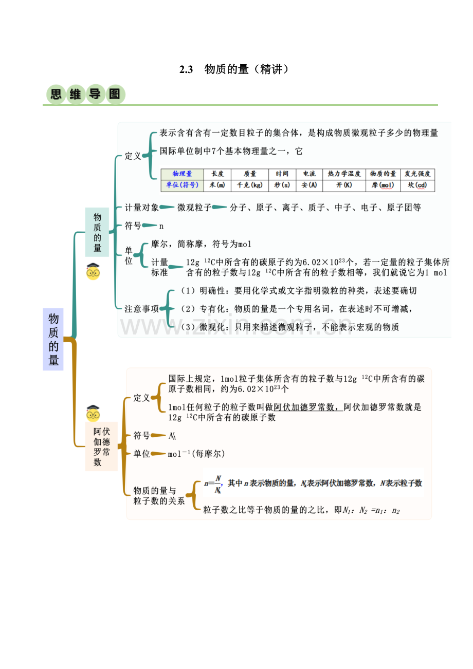 2-3-物质的量(精讲)(人教版2019必修第一册)(解析版).docx_第1页