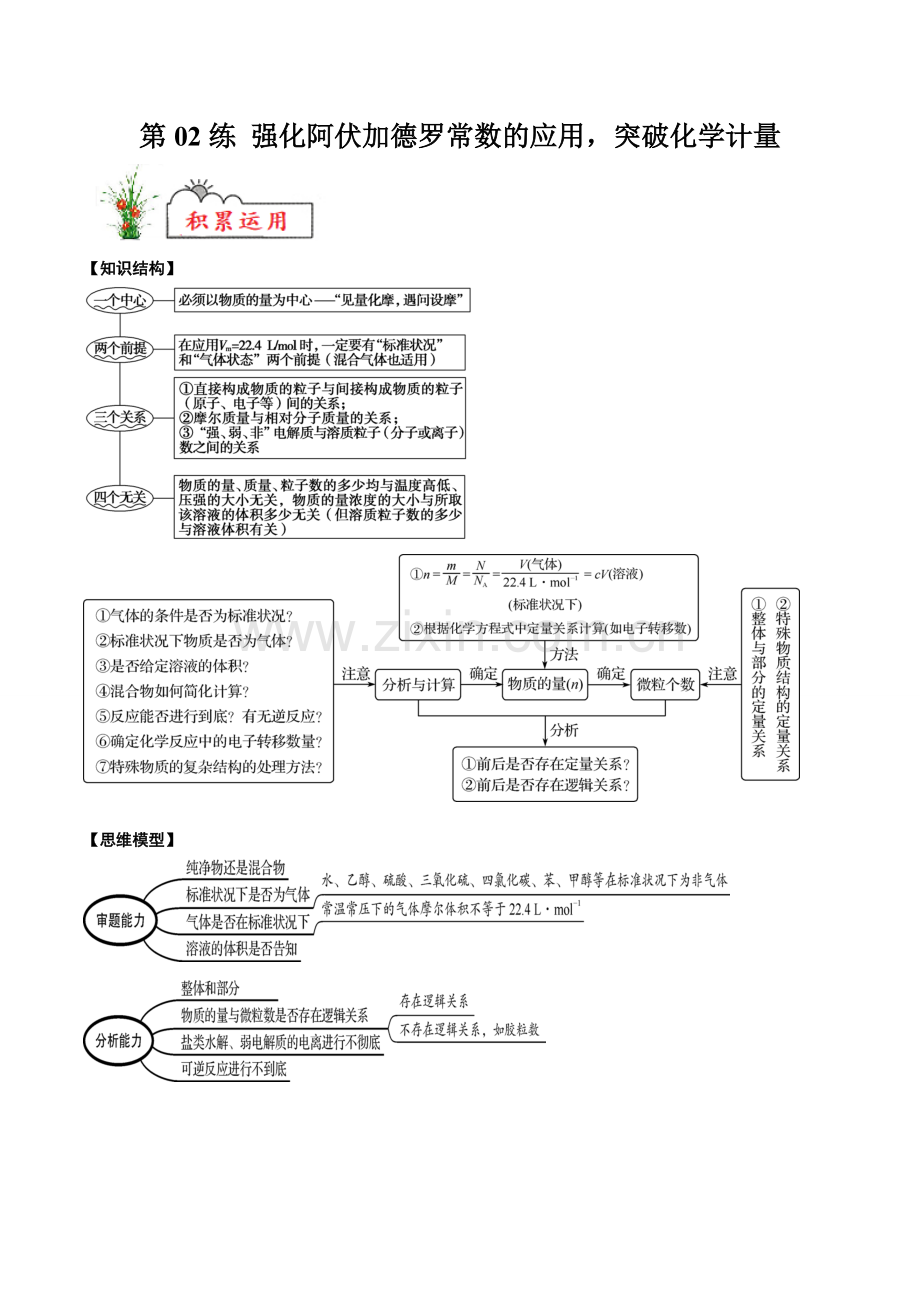第02练-强化阿伏加德罗常数的应用-突破化学计量(解析版).docx_第1页