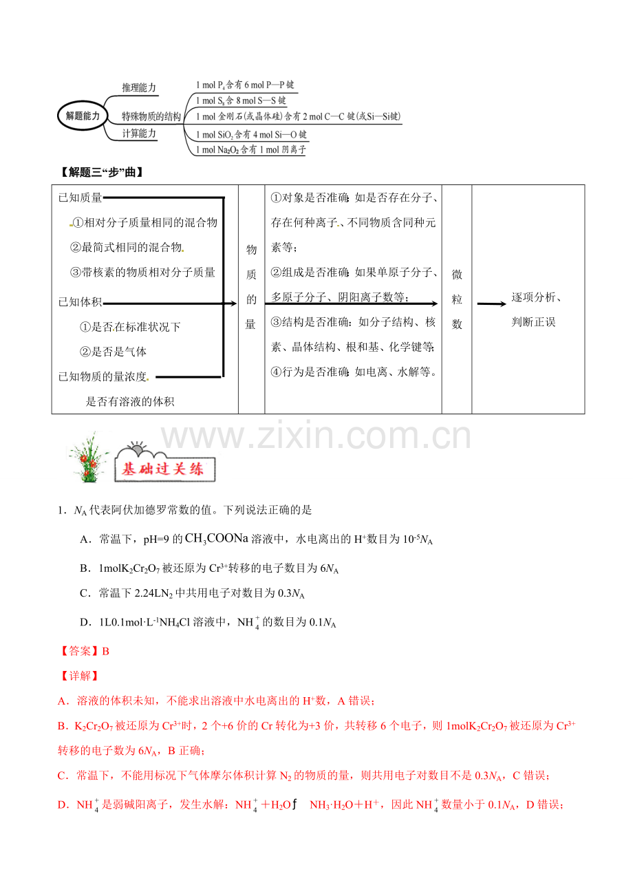 第02练-强化阿伏加德罗常数的应用-突破化学计量(解析版).docx_第2页