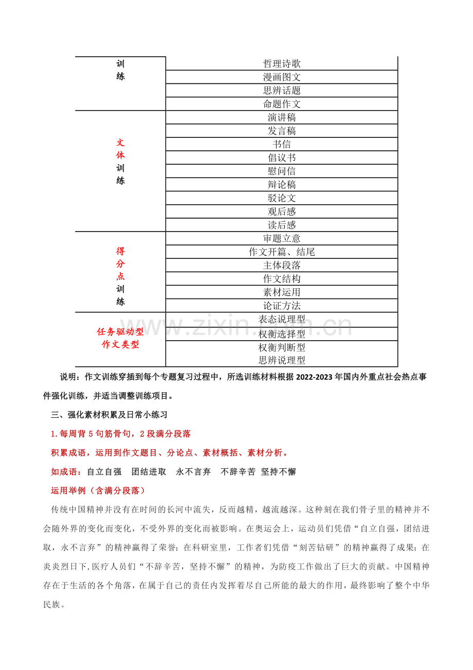 2023届高三一轮复习作文训练计划.docx_第2页