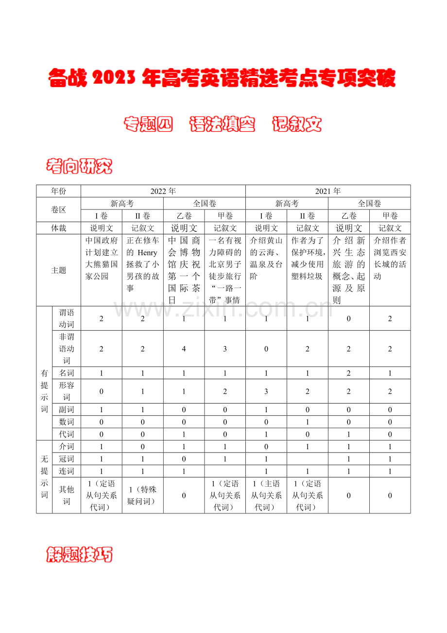 专题四--语法填空-(记叙文)(原卷版).docx_第1页