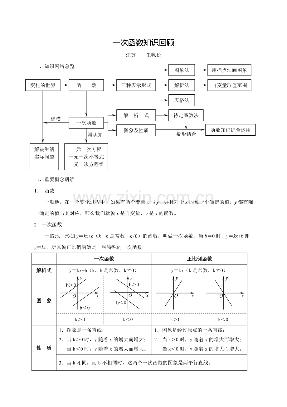 一次函数知识回顾.doc_第1页