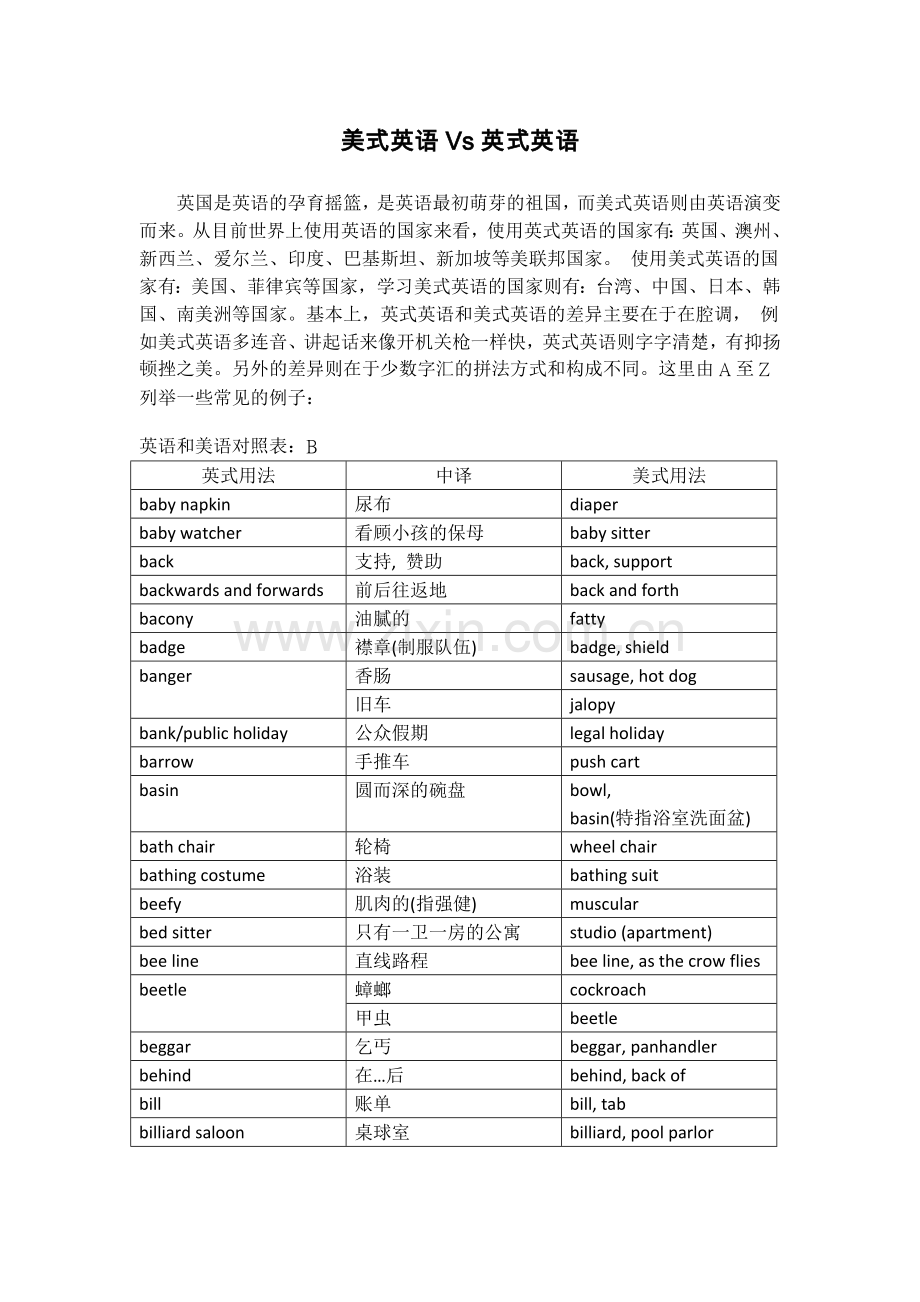 英语及美语对照表：B.doc_第1页