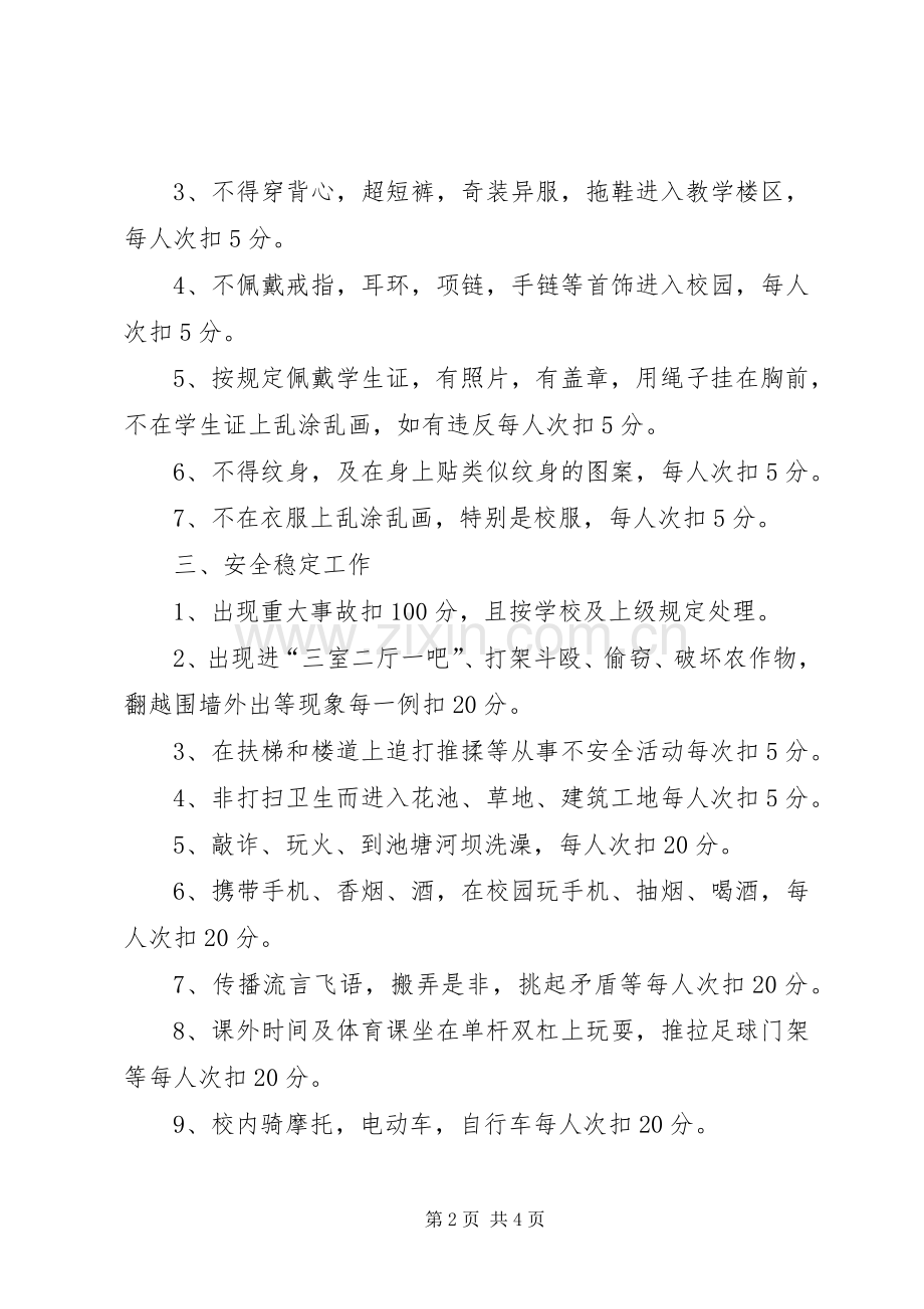 值周检查管理工作评分细则.docx_第2页