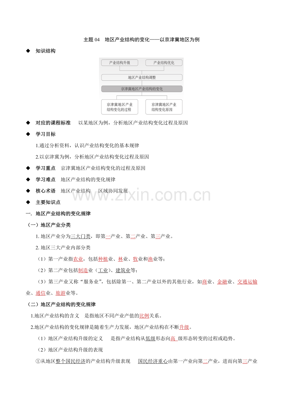 主题04-地区产业结构的变化——以京津冀地区为例(答案版)(中图中华地图版选择性必修第二册).docx_第1页