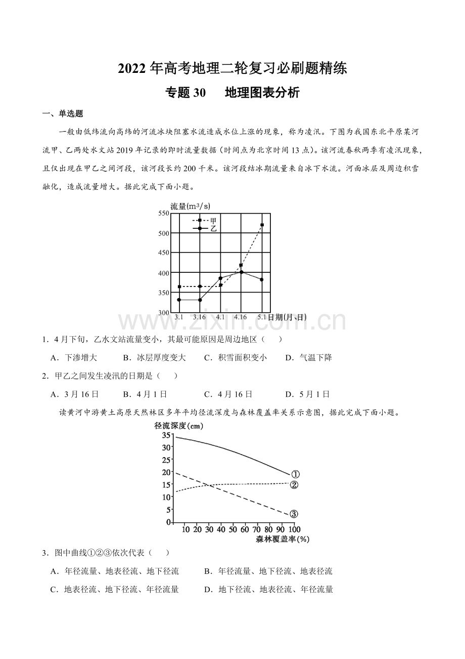专题30---地理图表分析(原卷版).docx_第1页