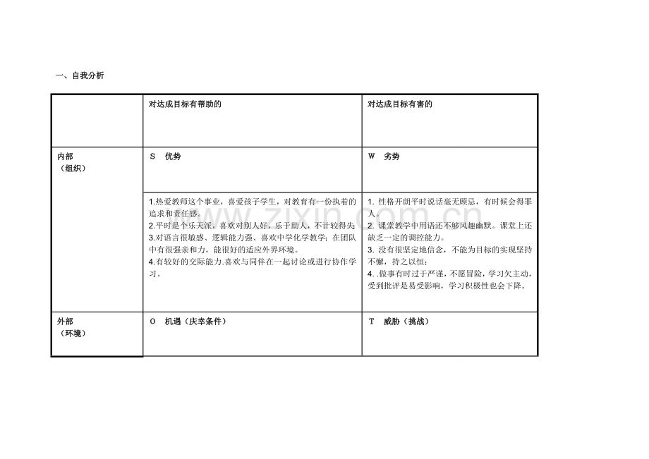 山西邬兆春的任务表单：个人自我诊断SWOT分析表.doc_第1页