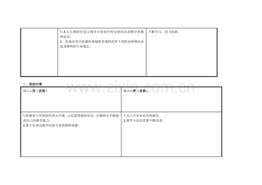 山西邬兆春的任务表单：个人自我诊断SWOT分析表.doc_第2页