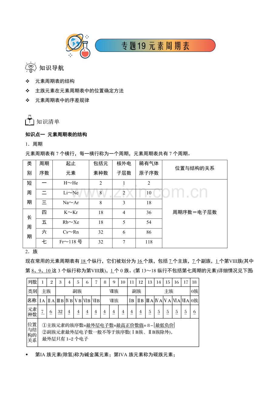 专题19-元素周期表(人教版2019必修第一册).docx_第1页