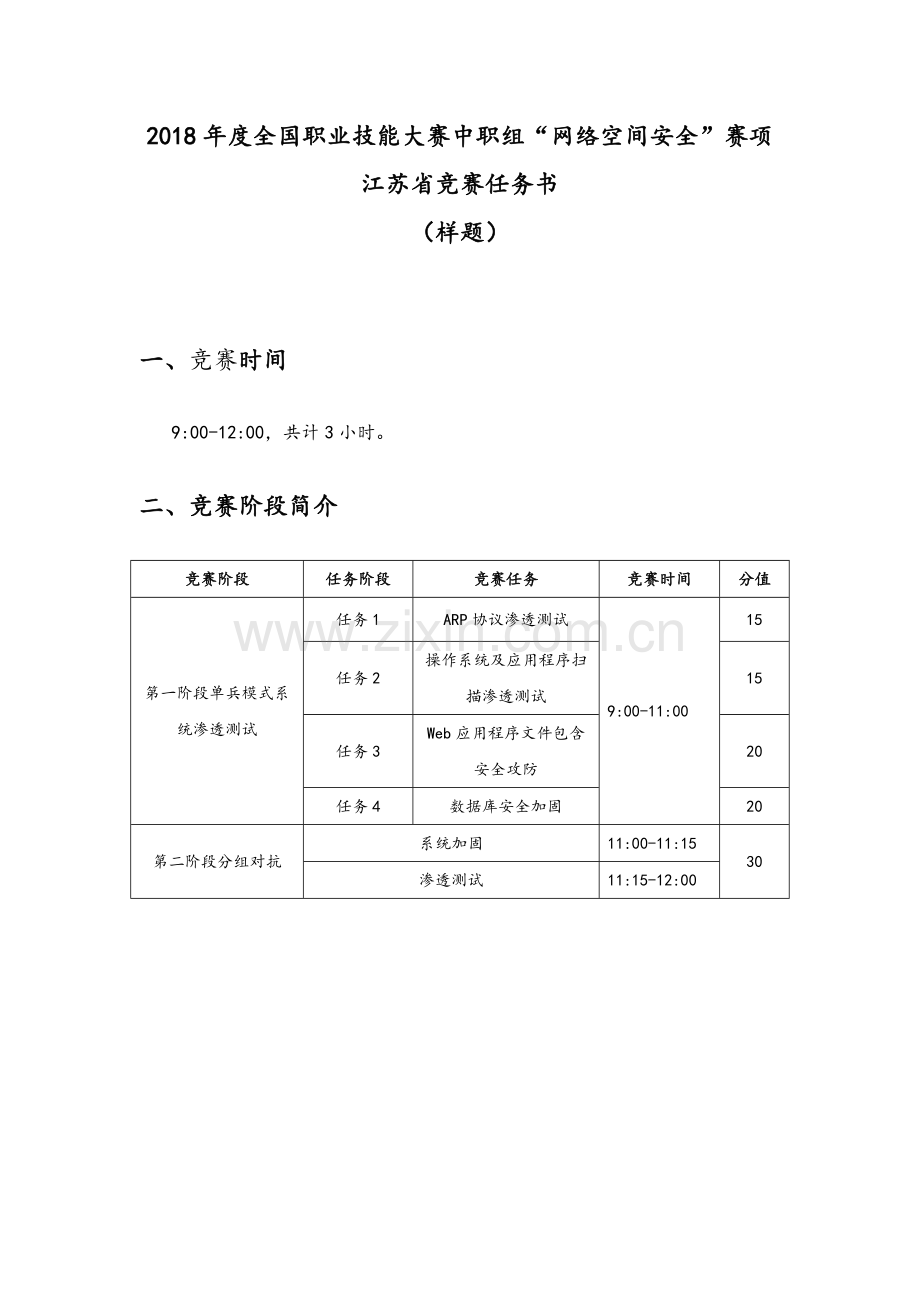 江苏省2018年度中职组网络空间安全赛项样题及答案.doc_第1页