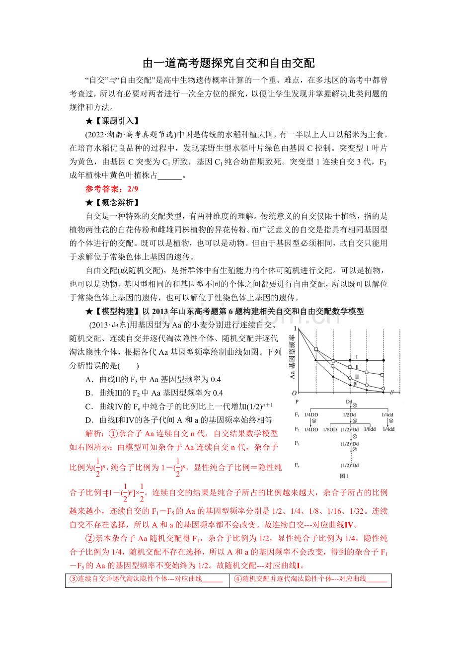 热点微专题02-由一道高考题深入探究自交和自由交配(解析版).docx_第1页