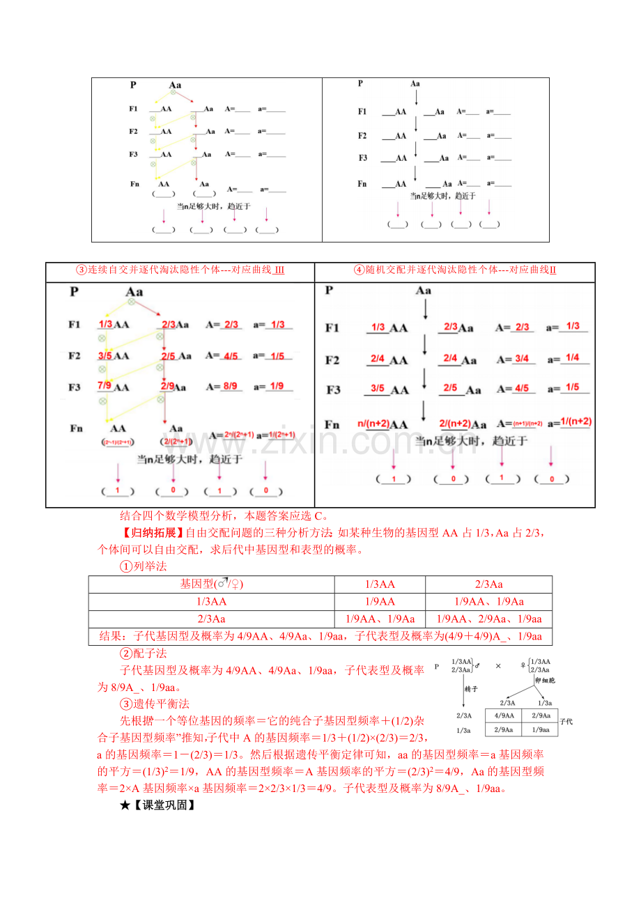 热点微专题02-由一道高考题深入探究自交和自由交配(解析版).docx_第2页