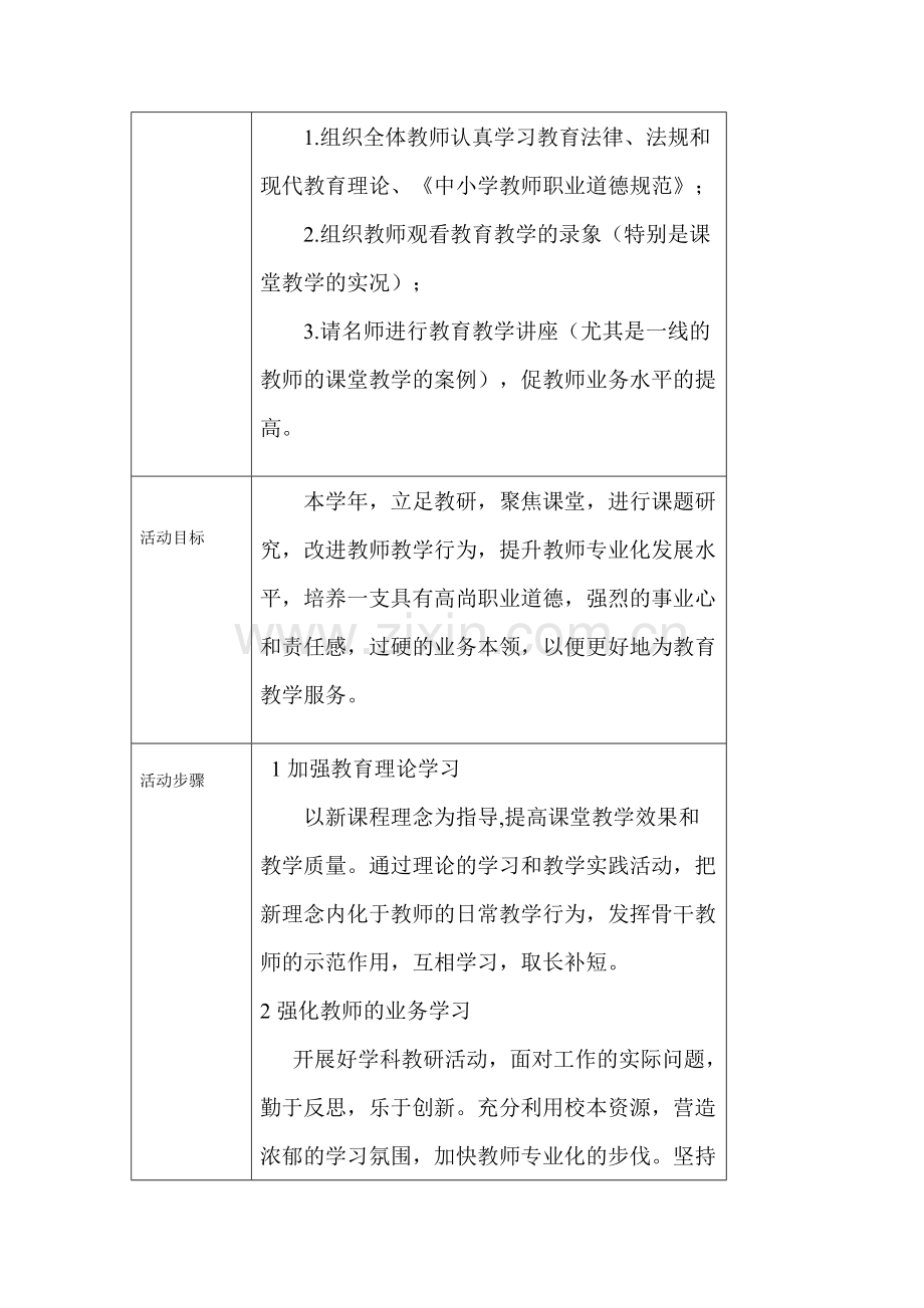 合阳县第三小学五年级部教师校本研修方案模版.doc_第2页