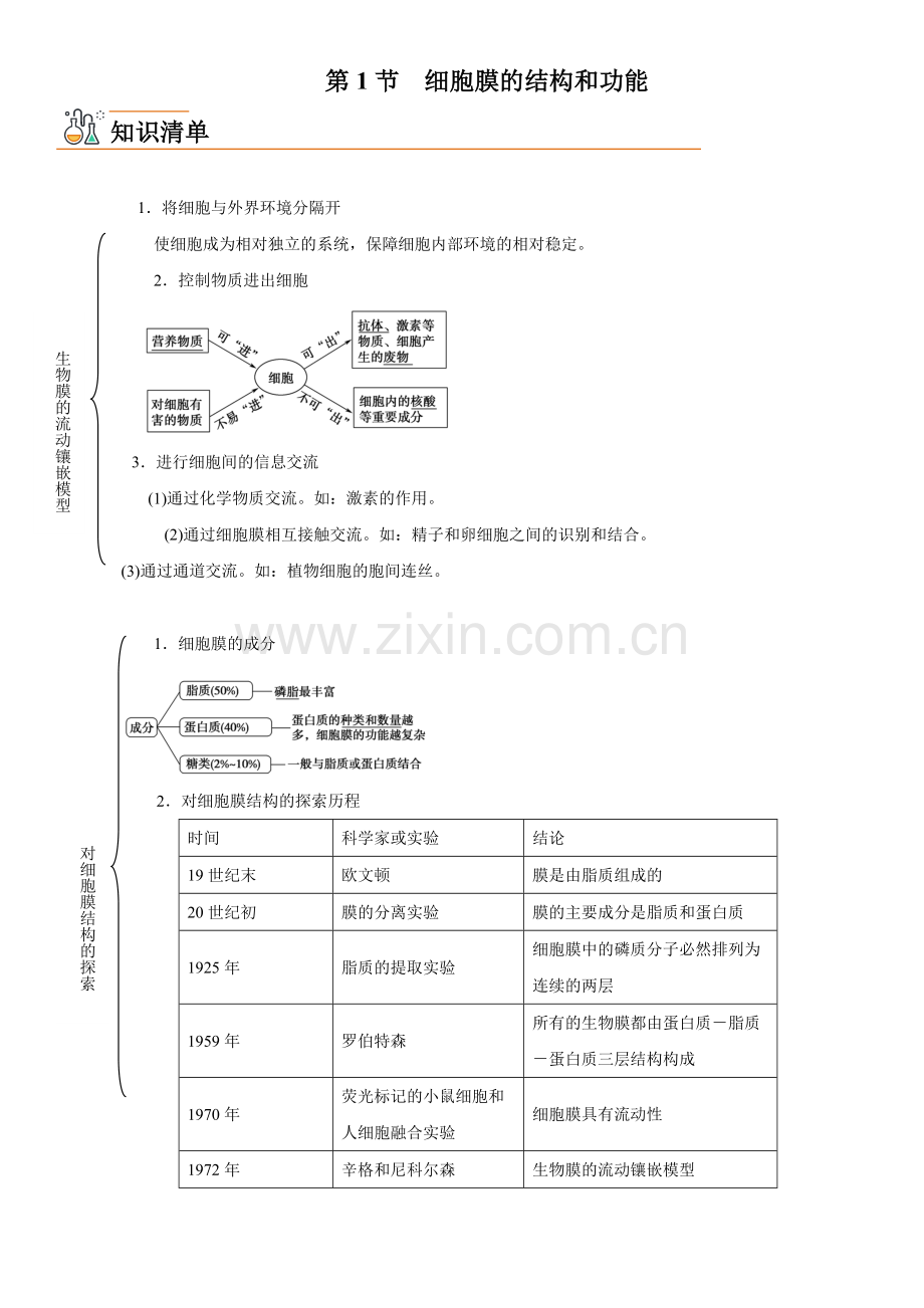 3-1-细胞膜的结构和功能(教师版).docx_第1页