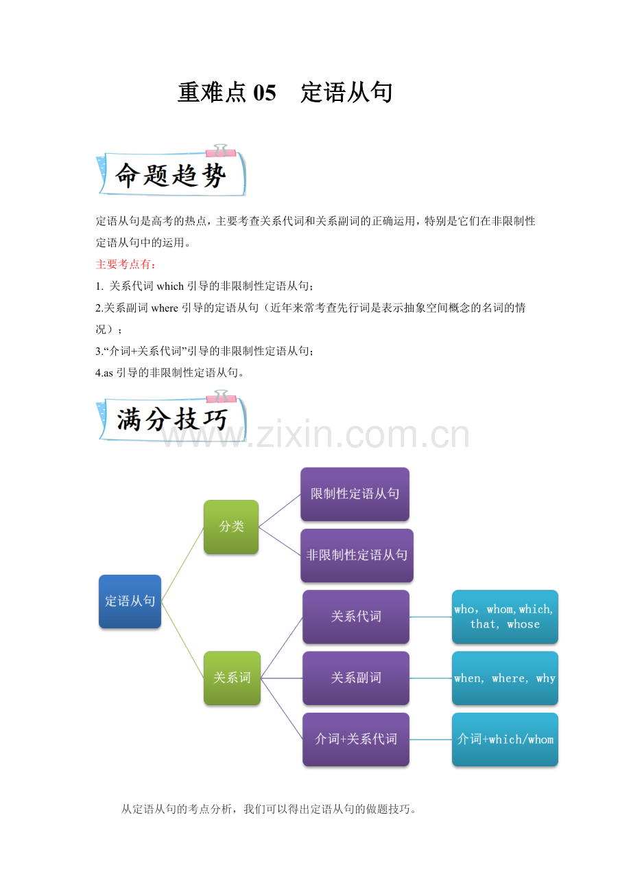 重难点05-必考点五-定语从句-2023年高考英语(教师版)专练(全国通用).docx_第1页