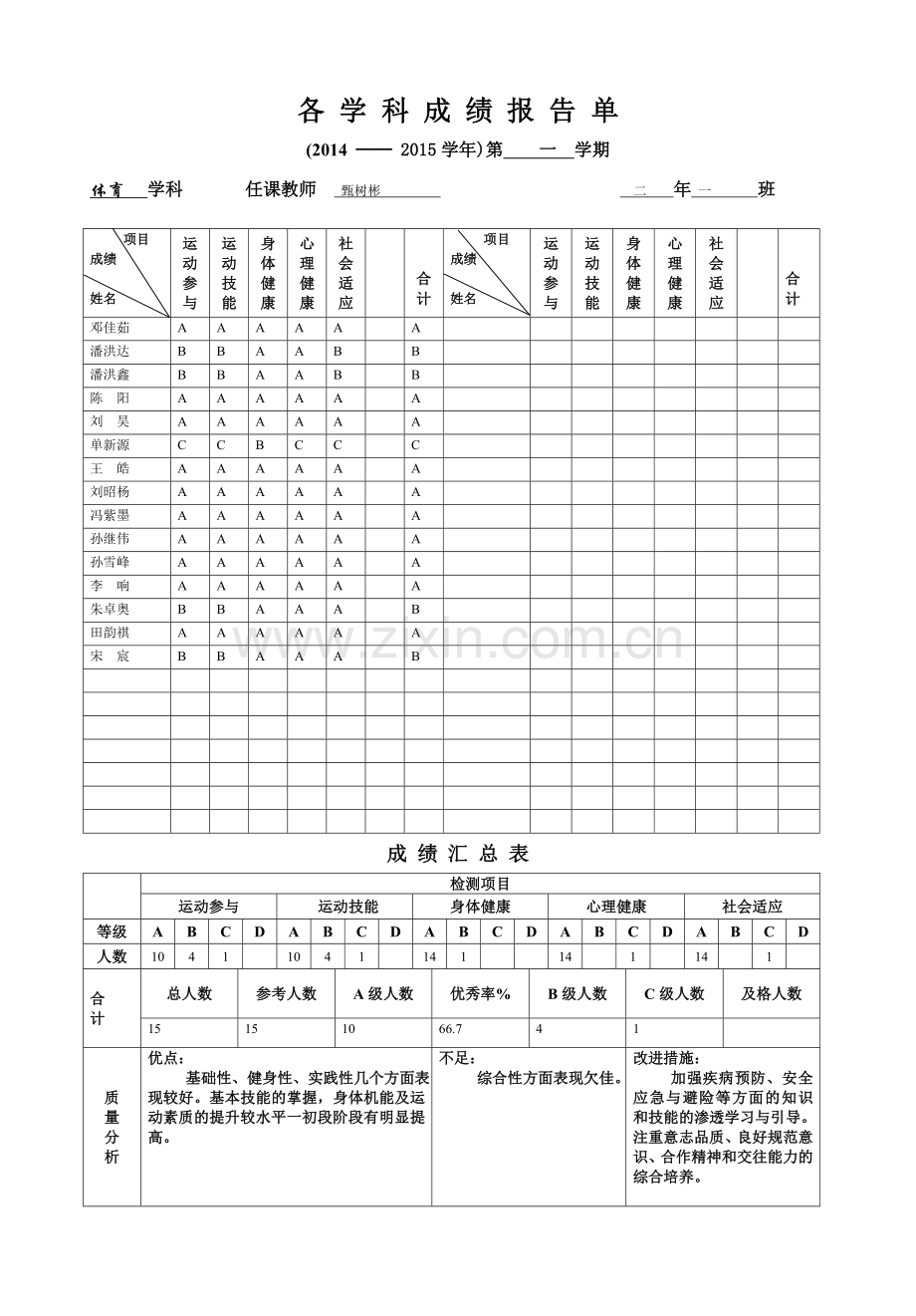各学科成绩报告单(体育).doc_第1页