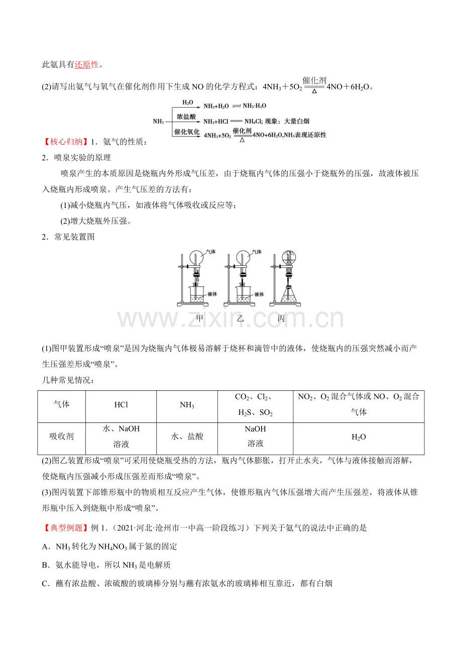 考点4-氨及铵盐(核心考点归纳)(解析版).doc_第2页