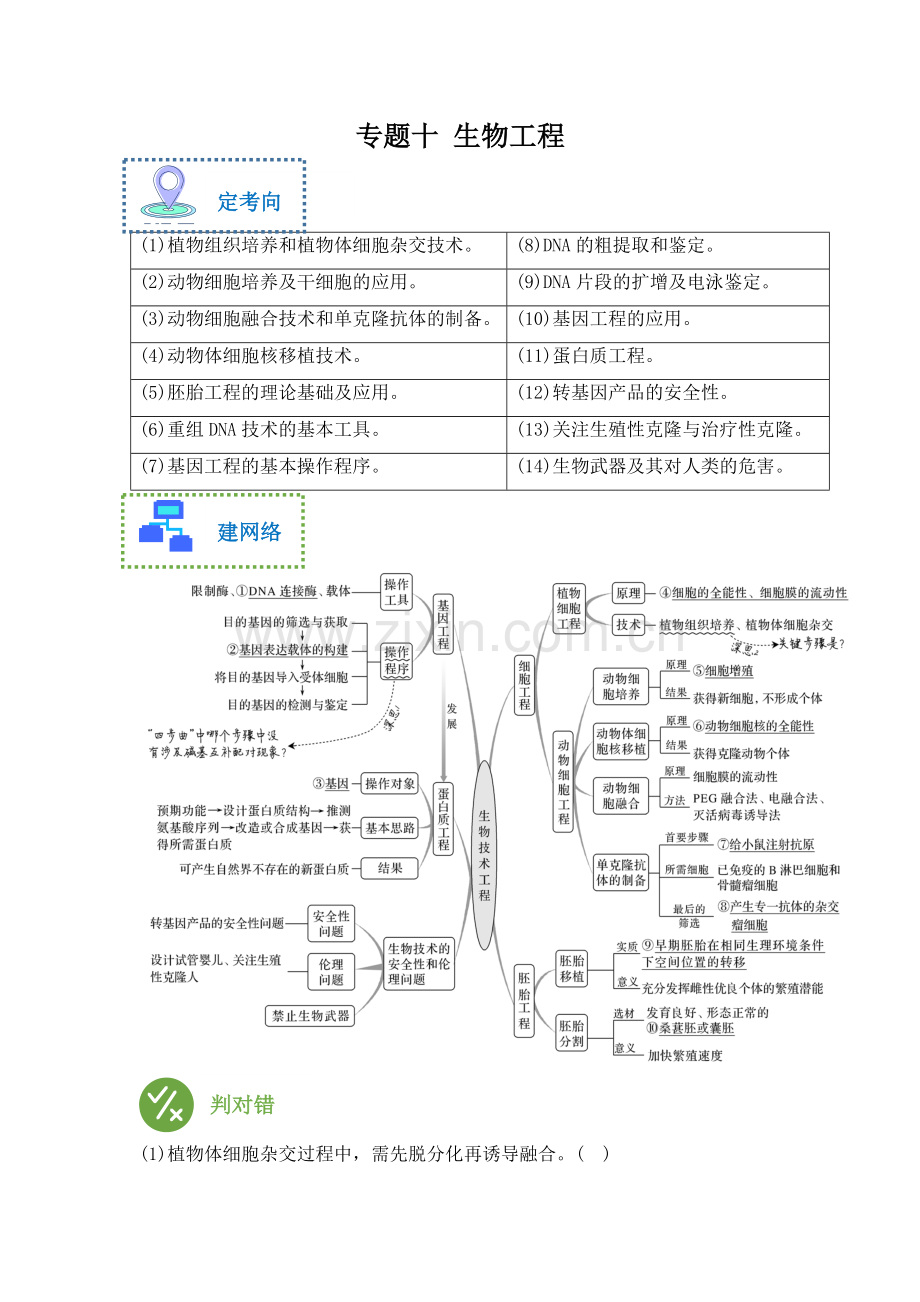 专题十-生物工程(原卷版).docx_第1页
