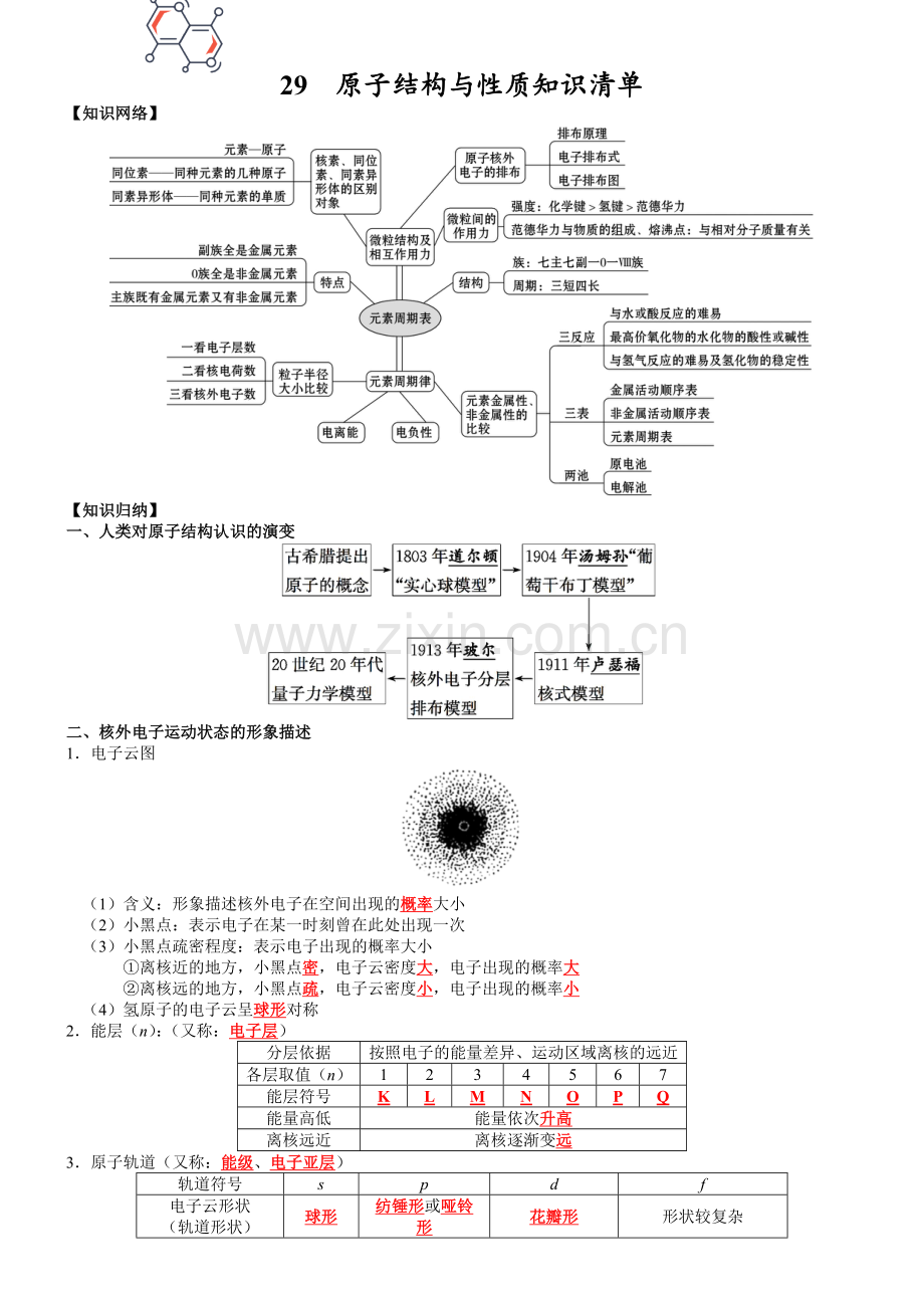 知识清单29--原子结构与性质-2023年高三化学一轮复习知识清单(通用版).docx_第1页