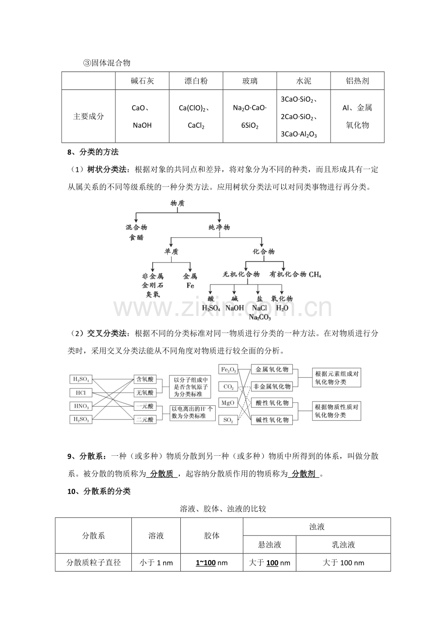 第一章--第一节--物质的分类及转化-小题训练-上学期高一化学人教版(2019)必修第一册.docx_第2页