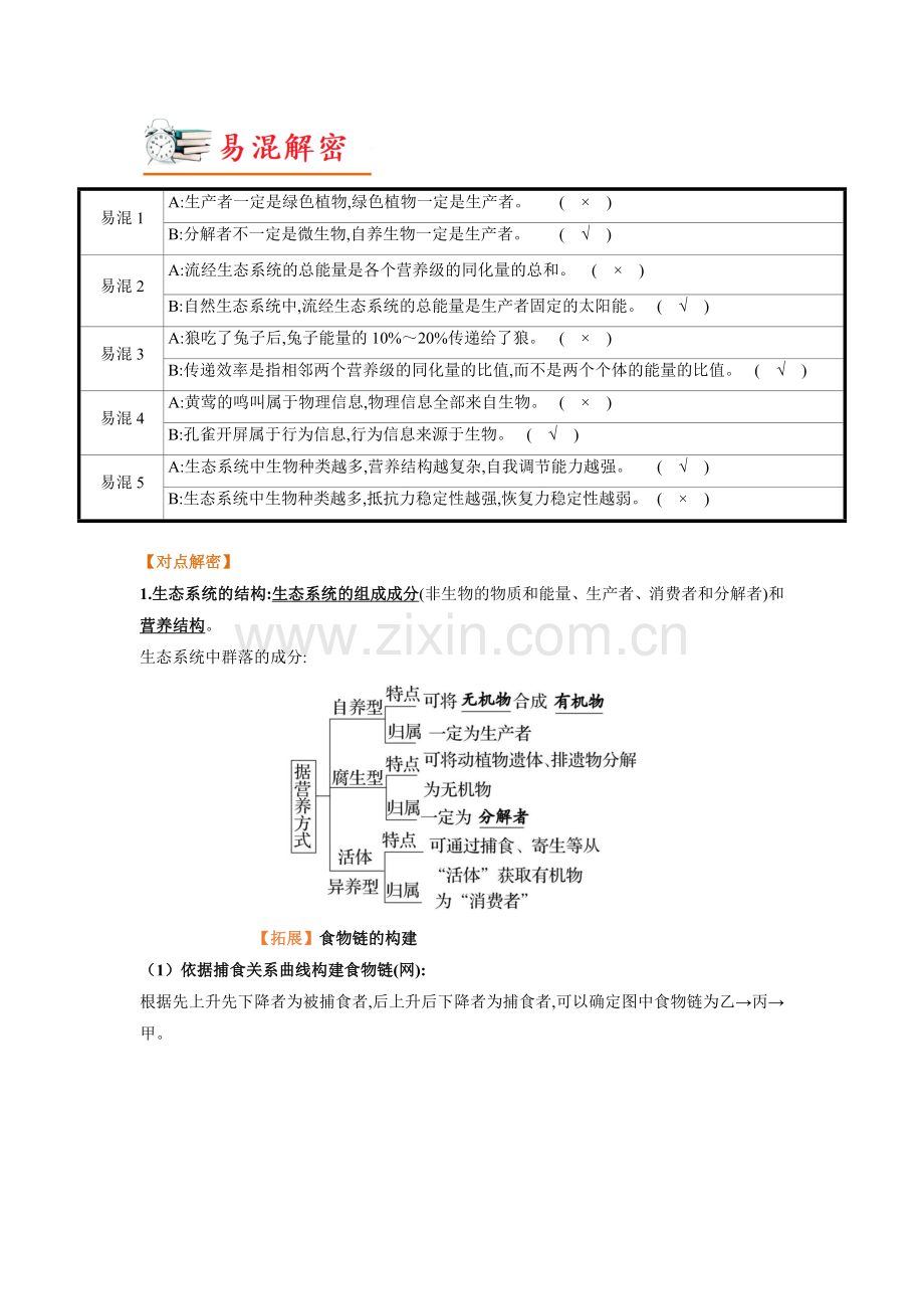 解密20-生态系统(讲义)(新教材).docx_第2页