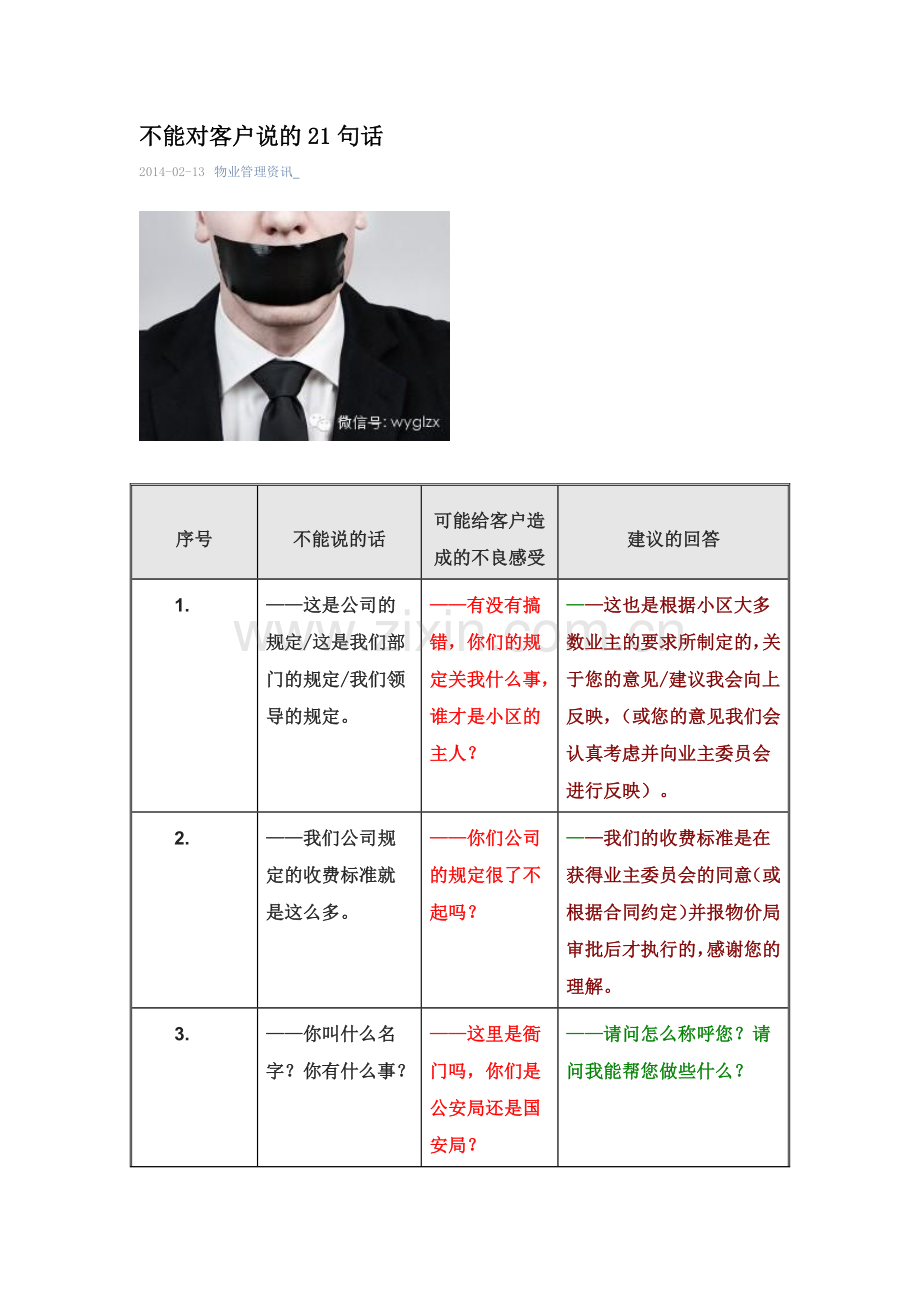 不能对客户说的21句话.doc_第1页
