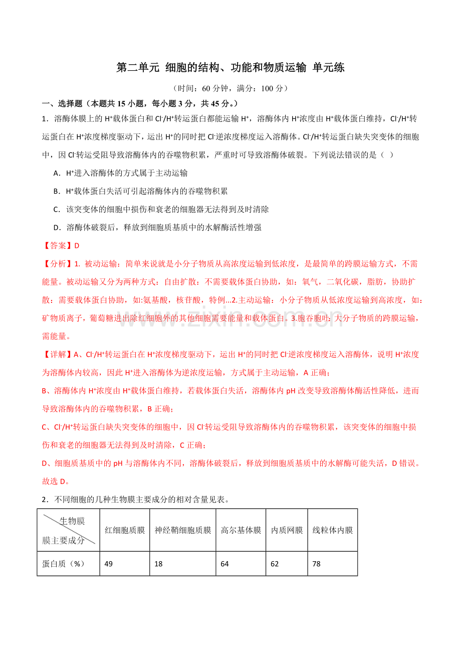 单元检测卷02-细胞的结构、功能和物质运输(解析版-)-2024年高考生物一轮复习考点通关卷.docx_第1页