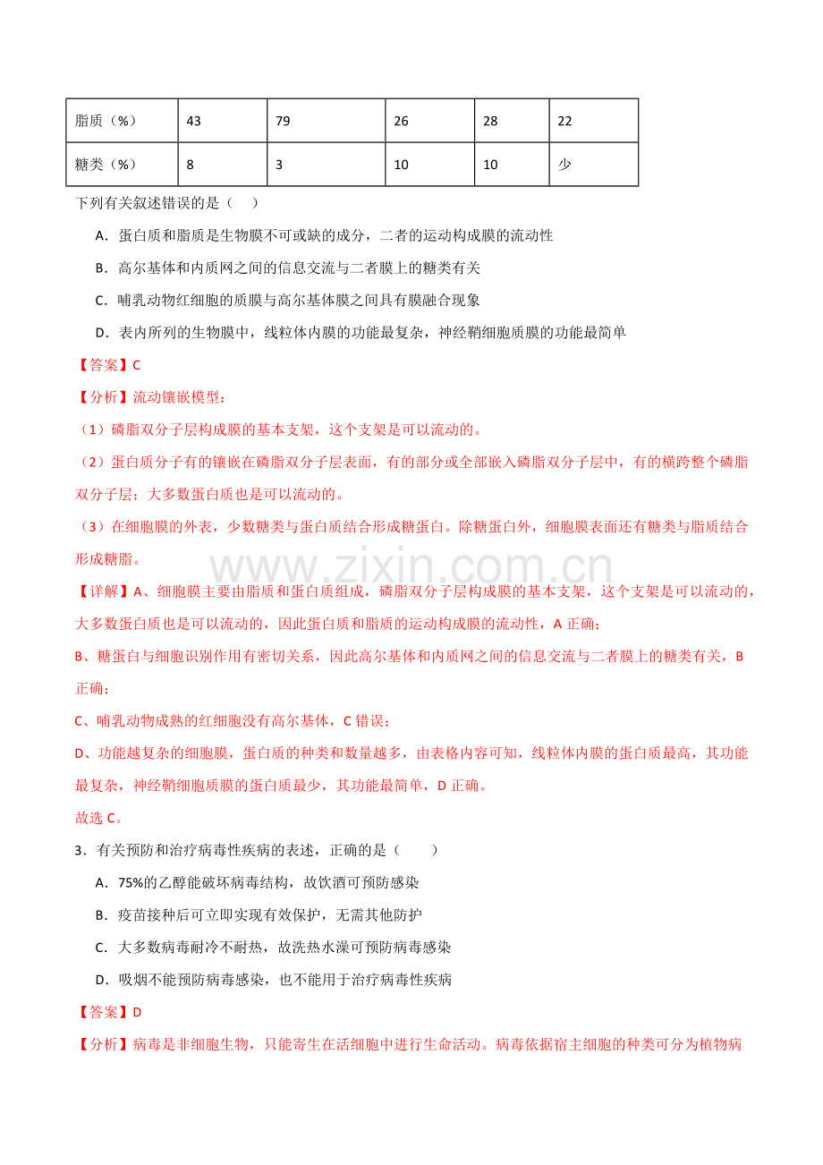 单元检测卷02-细胞的结构、功能和物质运输(解析版-)-2024年高考生物一轮复习考点通关卷.docx_第2页