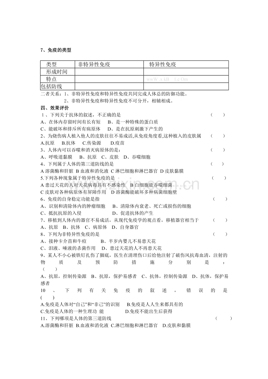 第二节--免疫与计划免疫导学案.doc_第2页