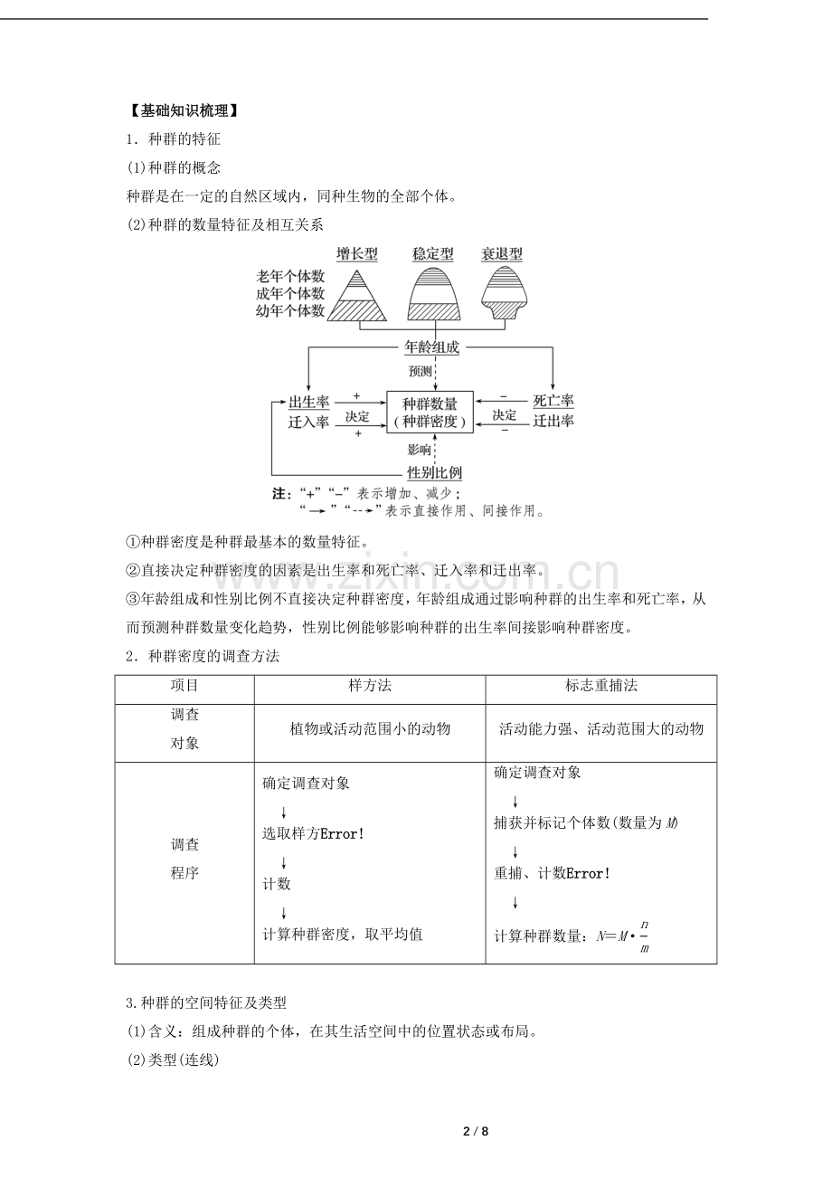 专题22-种群的特征及数量变化(教案).docx_第2页